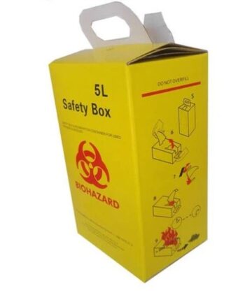 Safety Box .