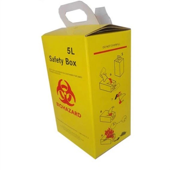 Safety Box .